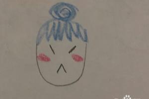 简笔画~如何画出女生生气的样子呢？.