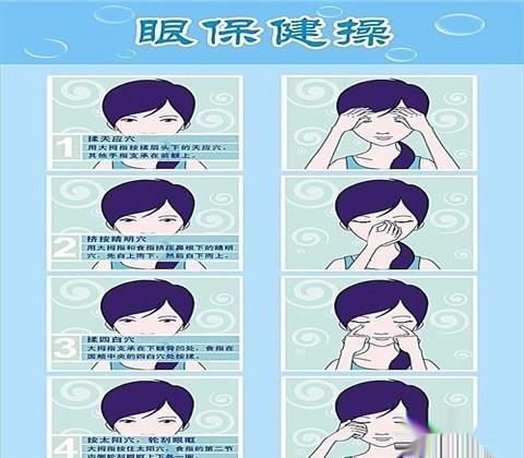 一天面对电子商品,如何减少眼睛疲劳