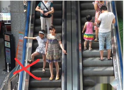乘坐电梯时我们应该注意什么?