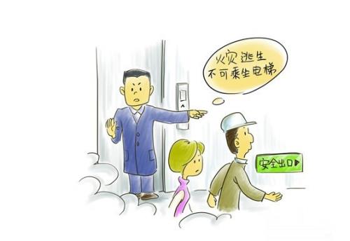 乘坐电梯时我们应该注意什么?
