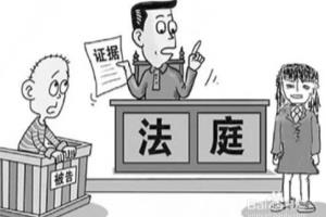 怎样诉讼离婚.