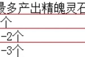 梦幻西游灵石技巧.