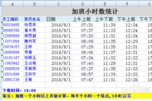 统计考勤时如何整理员工的加班时间？.