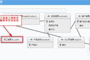 电子表格手动建立表间关联关系.