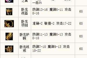 无忧传奇人物高级套装介绍.