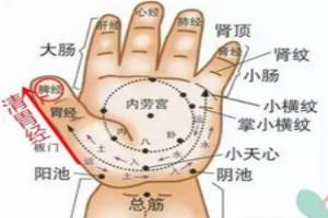 小儿便秘怎么推拿.