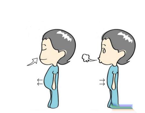 打嗝不止怎么办