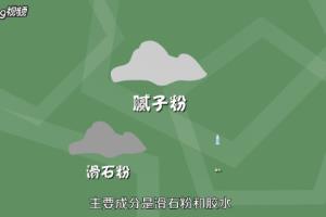 腻子粉怎么用.