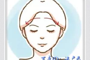 怎样消除脸部水肿.