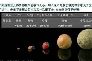 产后母乳不足怎么办？如何使奶水充足？.