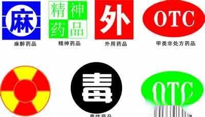 十万个为什么——生活小常识篇-第1集