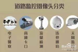 教你如何读懂道路监控摄像头分类？.
