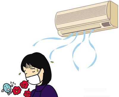 夏天空气净化器有必要买吗?其实夏天更可怕!