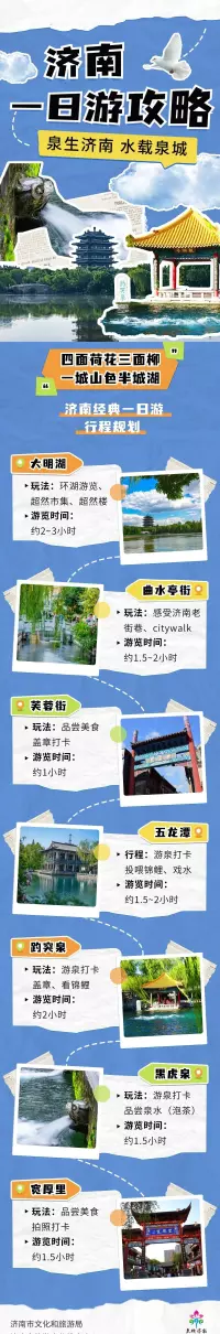 济南有什么好玩的地方景点推荐(1)