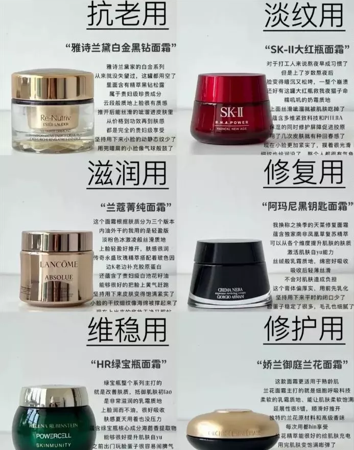 25岁用什么护肤品比较合适(1)