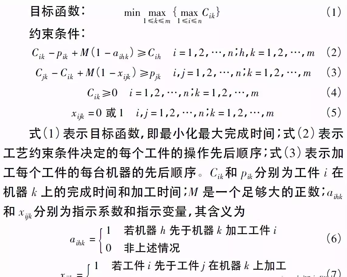 求解作业车间调度问题的高效算法(1)