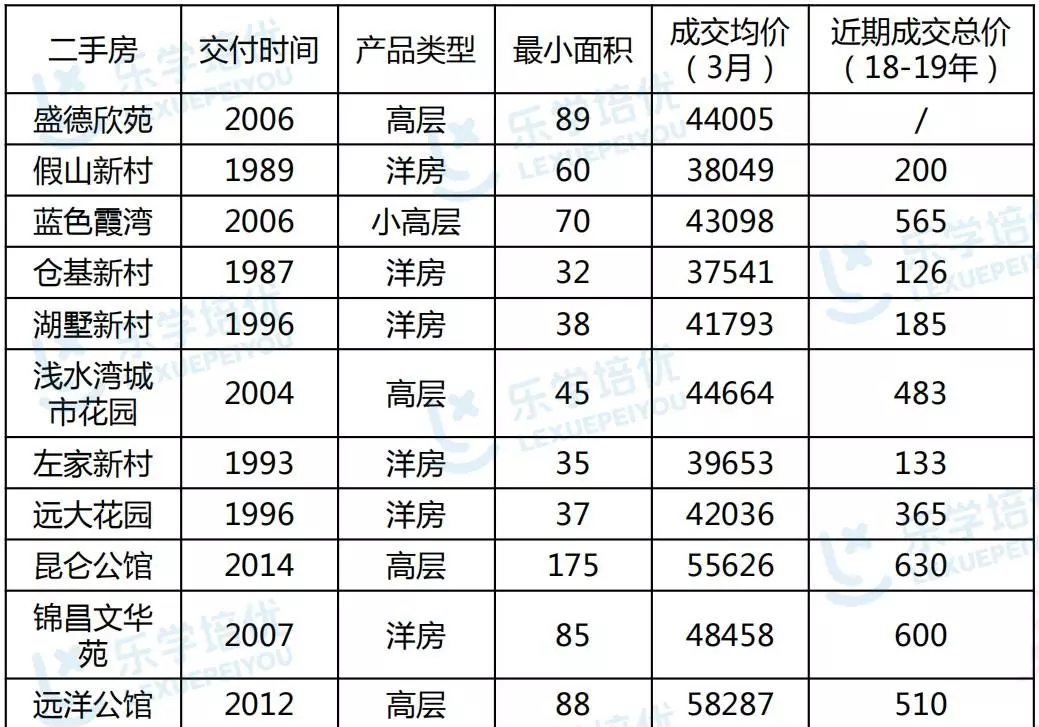 杭州湖墅嘉园可以上什么小学(1)