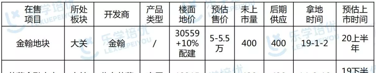 杭州湖墅嘉园可以上什么小学(3)