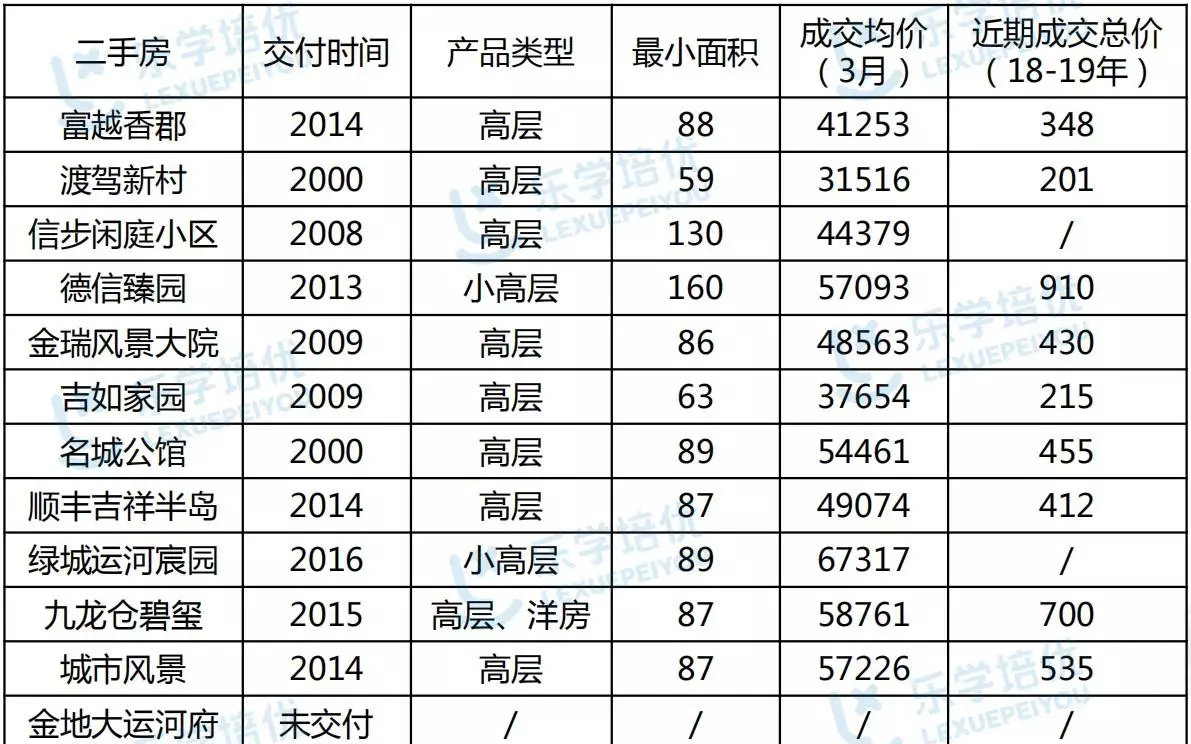 杭州湖墅嘉园可以上什么小学(5)
