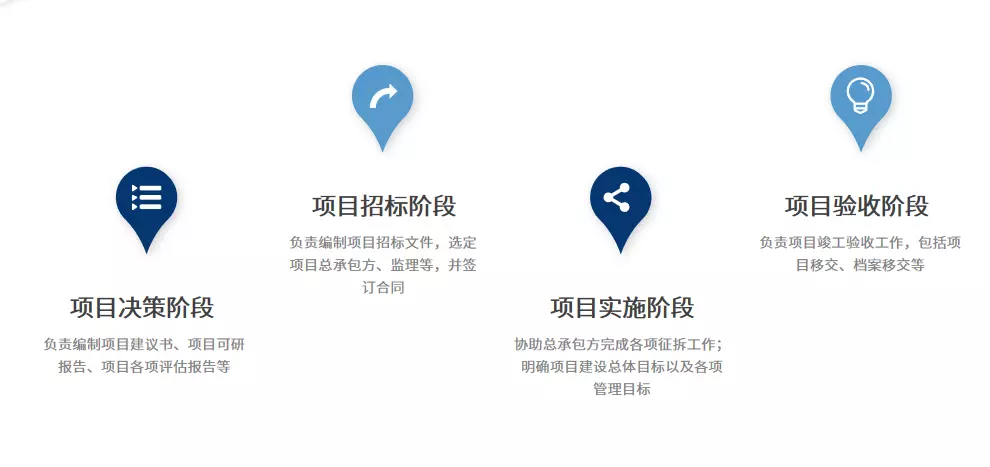 总包和分包的区别技术员(3)