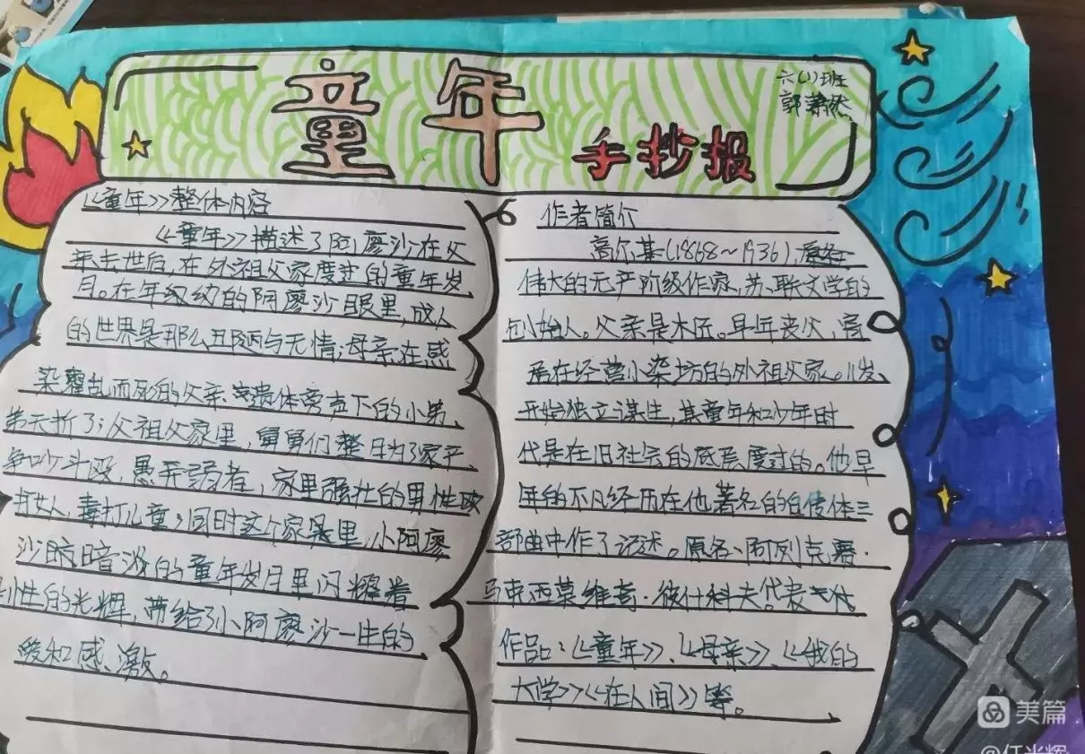 童年的读书分享会怎么写(14)