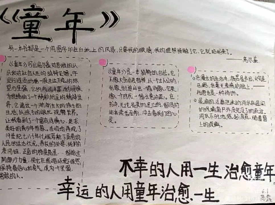 童年的读书分享会怎么写(16)