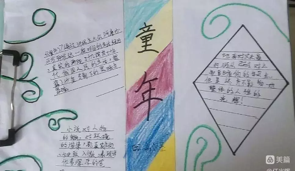 童年的读书分享会怎么写(18)