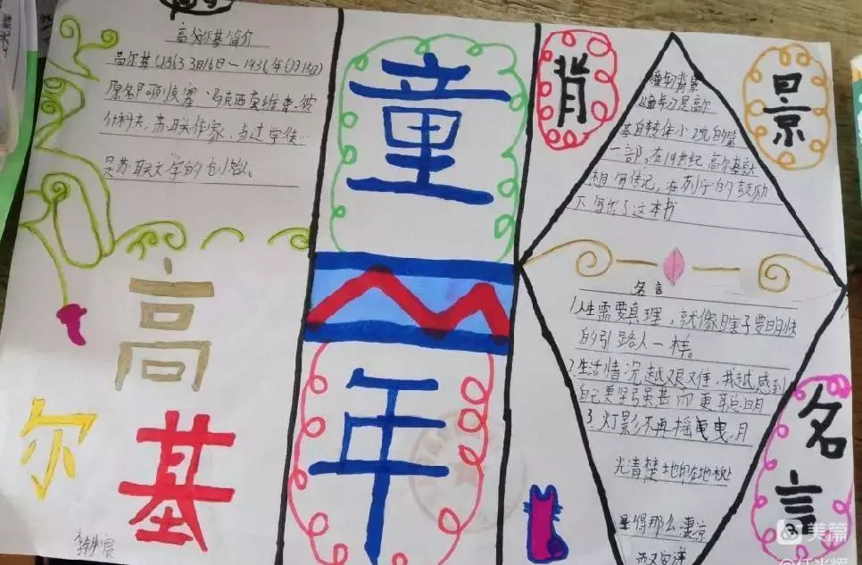 童年的读书分享会怎么写(19)