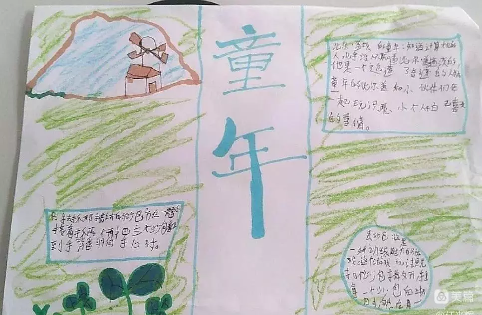 童年的读书分享会怎么写(21)