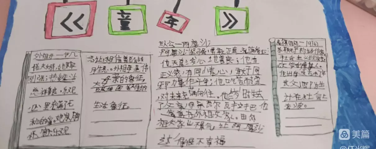 童年的读书分享会怎么写(24)