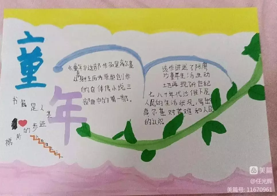 童年的读书分享会怎么写(25)