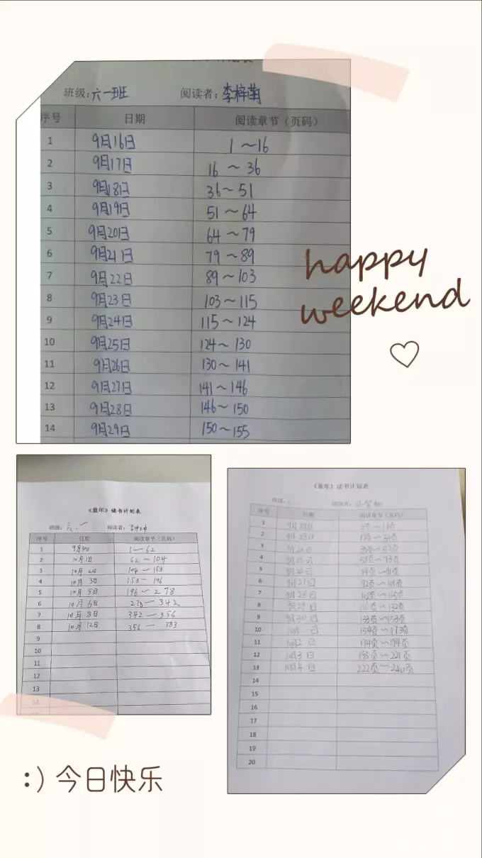 童年的读书分享会怎么写(5)