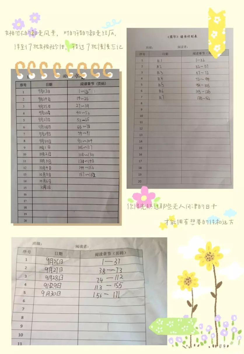 童年的读书分享会怎么写(6)