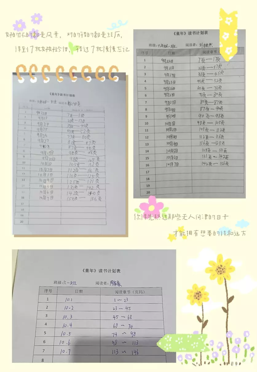 童年的读书分享会怎么写(7)