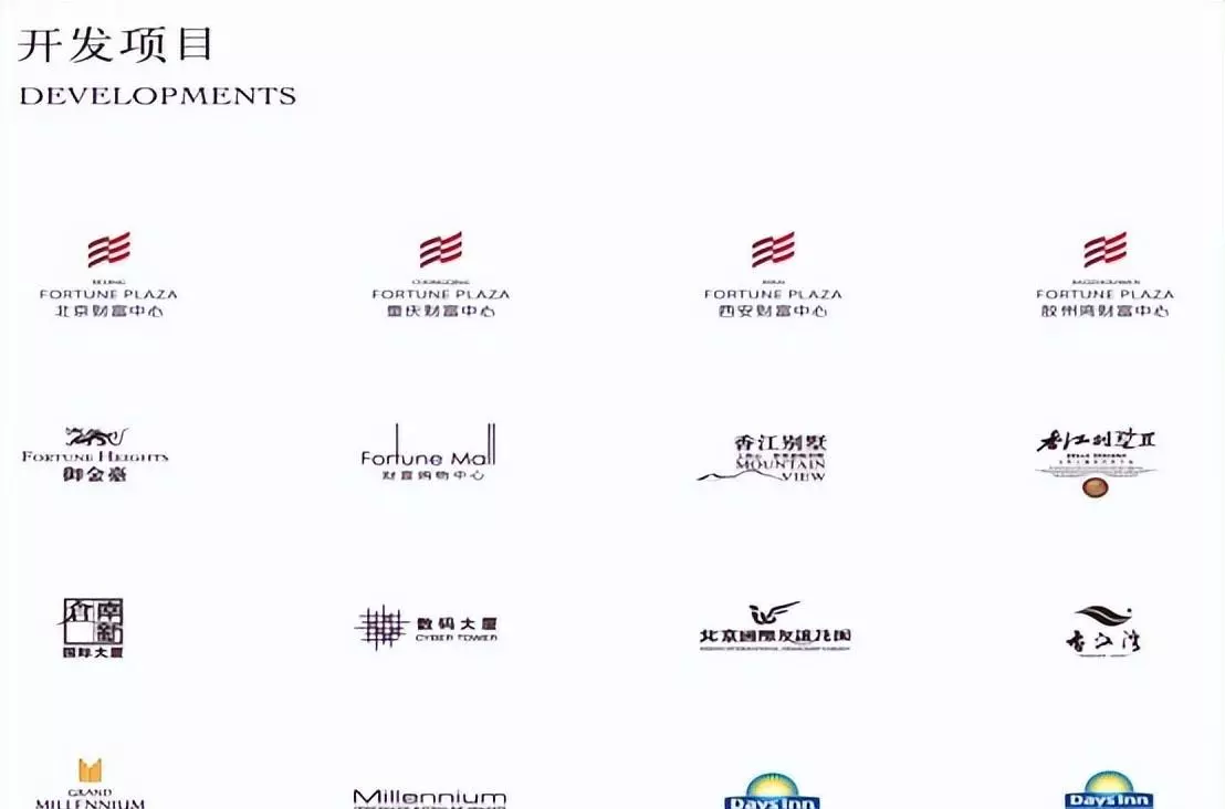 香江别墅二手房价格(2)