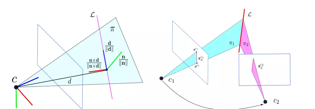 a在b上投影向量的坐标怎么求(3)