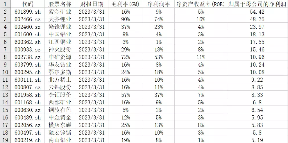硅铁生产厂家排名(11)