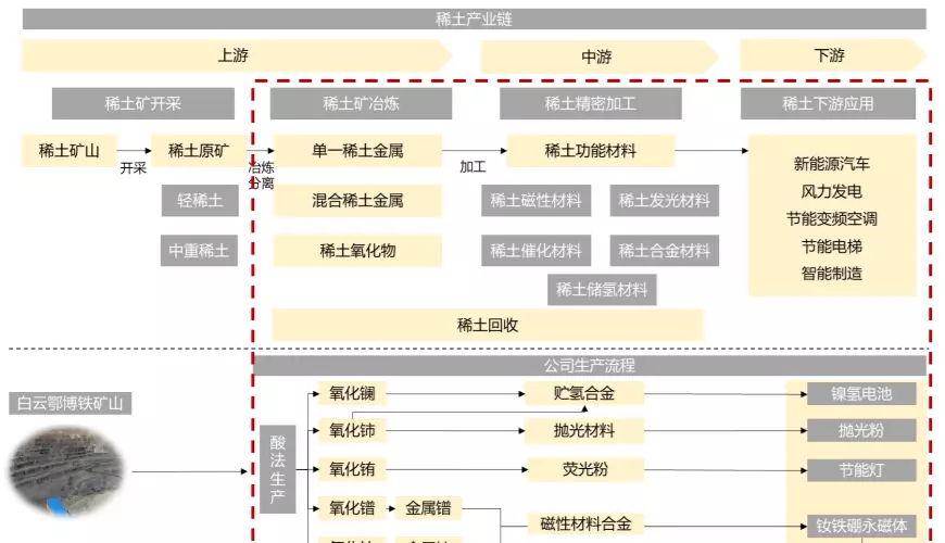 硅铁生产厂家排名(1)