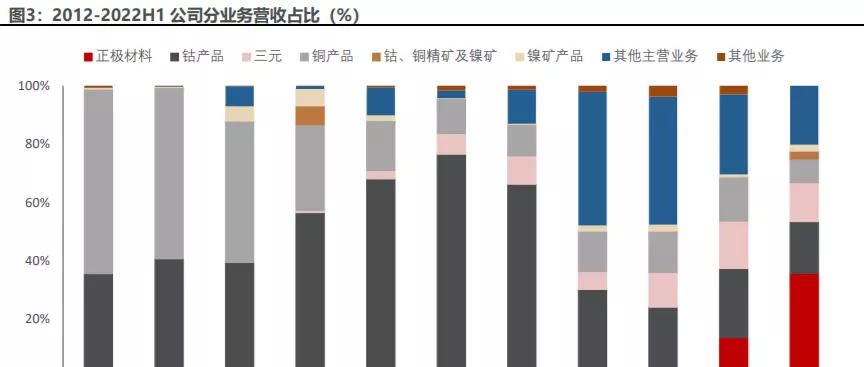 硅铁生产厂家排名(3)