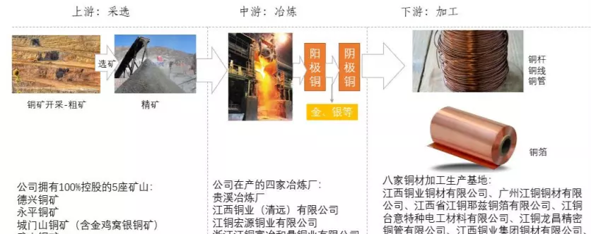 硅铁生产厂家排名(6)