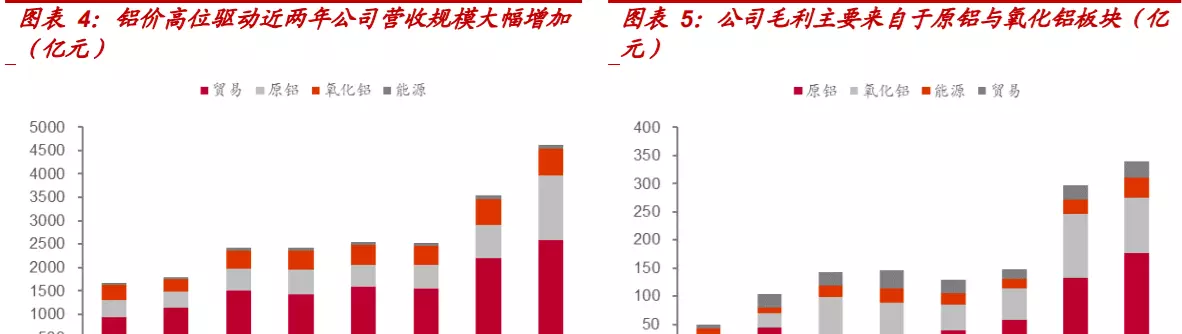 硅铁生产厂家排名(7)