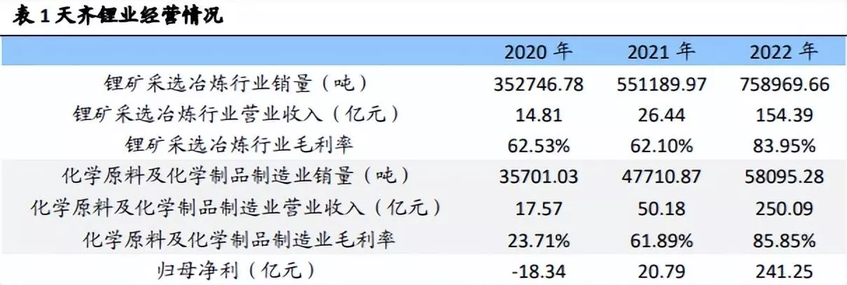 硅铁生产厂家排名(9)