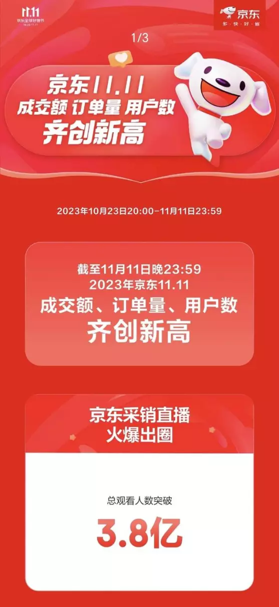 淘宝双十一销量累计吗(3)