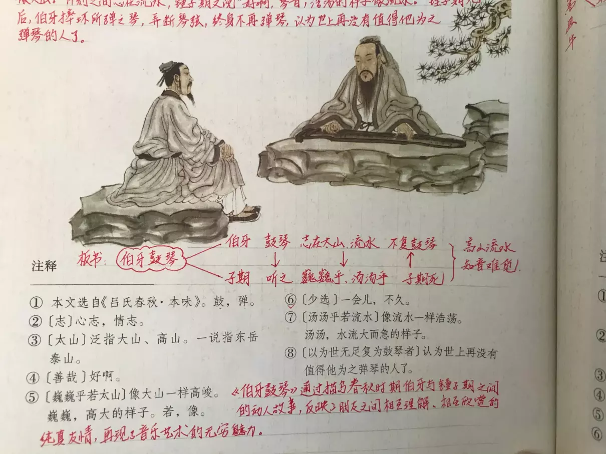 伯牙钟子期是什么时代的人(3)