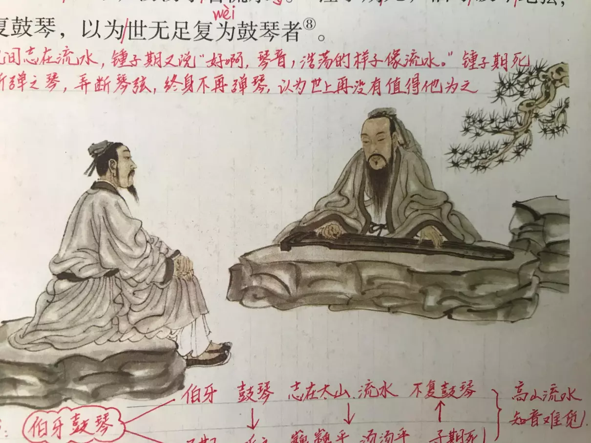 伯牙钟子期是什么时代的人(4)