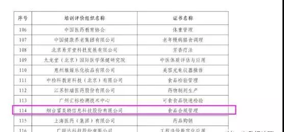 管理体系认证规则要备案吗(3)