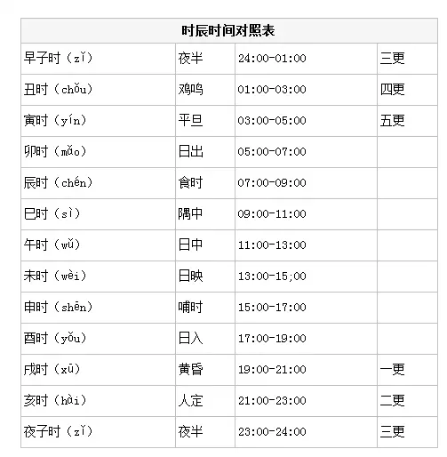 起里面是已还是己读音(2)
