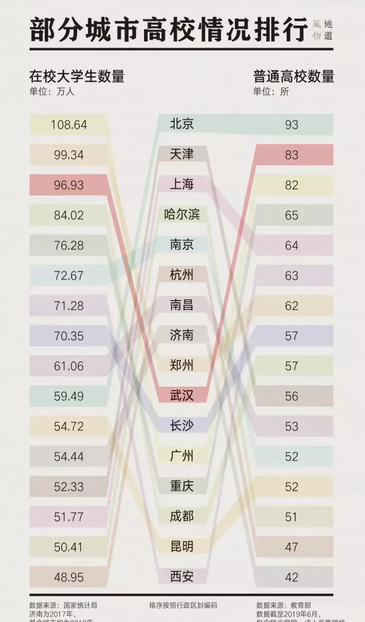 武汉一词最早出现于什么时候(36)