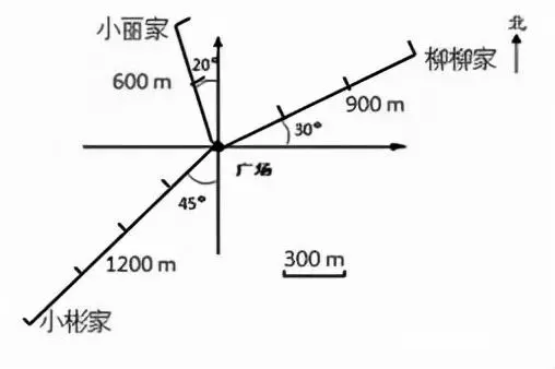 最小的质数与它的倒数的和是多少(14)