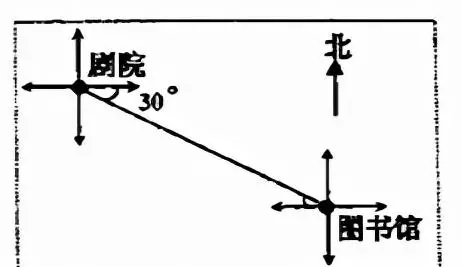最小的质数与它的倒数的和是多少(2)